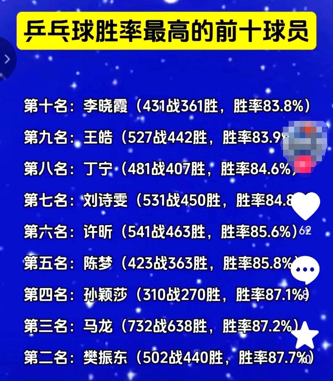 热血篮球擂台对抗，劲旅对决争夺榜首