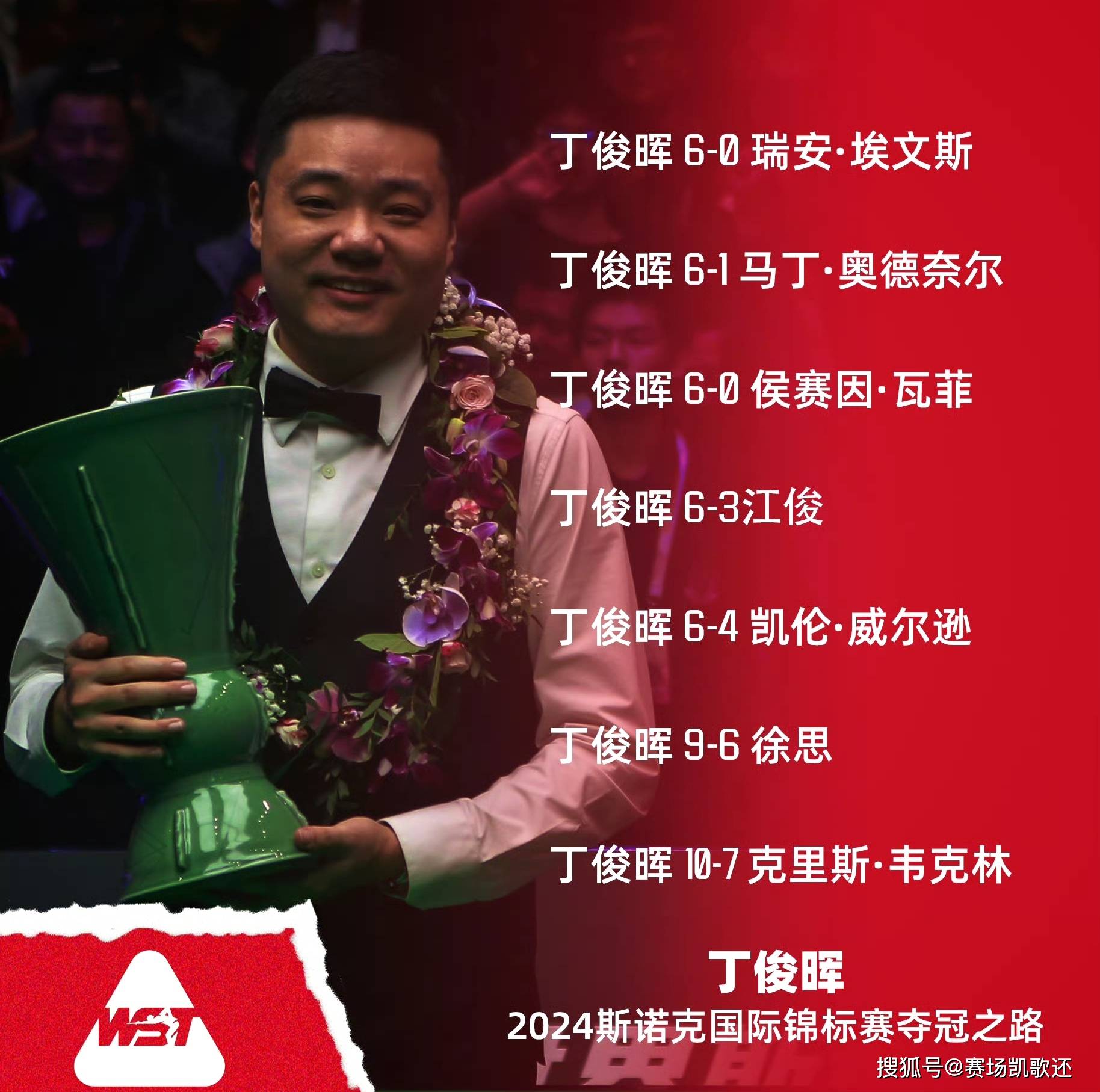 包含丁俊晖终场绝投国乒，观众欢呼！经典一战再现传奇的词条